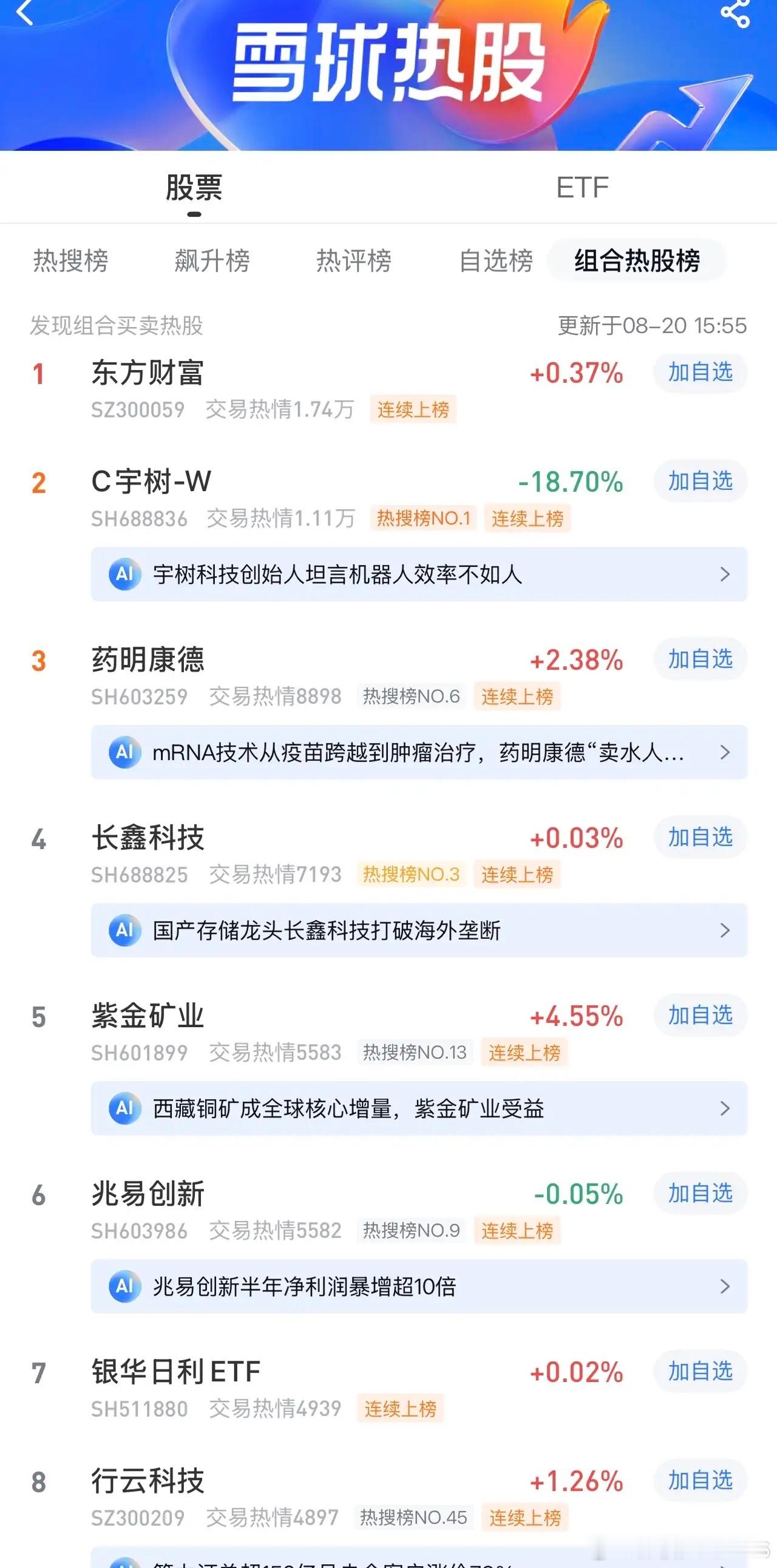 2026年8月20日，各大股吧前十热股:
淘股吧: 1.神奇制药 2.哈三联 3.金健米业 4.康希诺 5.誉衡药业 6.瀚森制药 7.沃森生物 8.速达股份 9.键凯科技 10.红四方 
东财吧: 1.宇树科技 2.长鑫科技 3.金健米业 4.沃森生物 5.亨通光电 6.通鼎互联 7.一鸣食品 8.哈药股份 9.药明康德 10.有研新材
同花顺: 1.宇树 ​