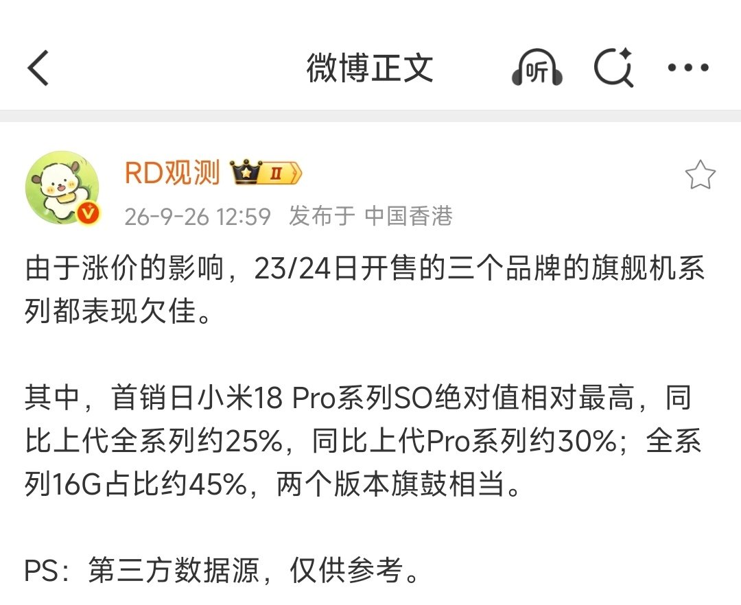 博主爆料，因涨价影响，23/24开售三品牌销量均欠佳！但小米18 Pro系列卖的是比较好的：

同比上代全系列约25%
同比上代Pro系列约30%
全系列16G占比约45%
...

涨价是没办法的事儿，理解万岁吧[二哈] ​