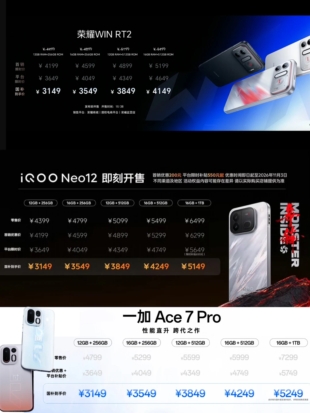 荣耀iQOO一加大乱斗，选谁？