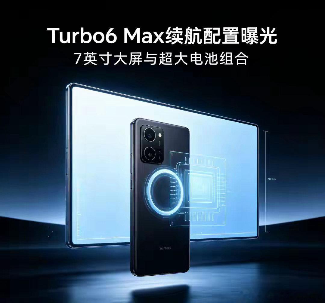 14.7巨屏+万毫安电池！红米Turbo6 Max是神机还是累赘？ ​