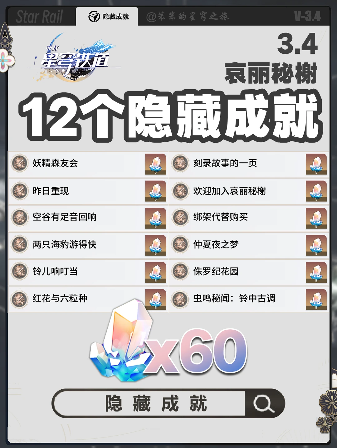 3.4版本新地图所有隐藏成就，直接抄作业了