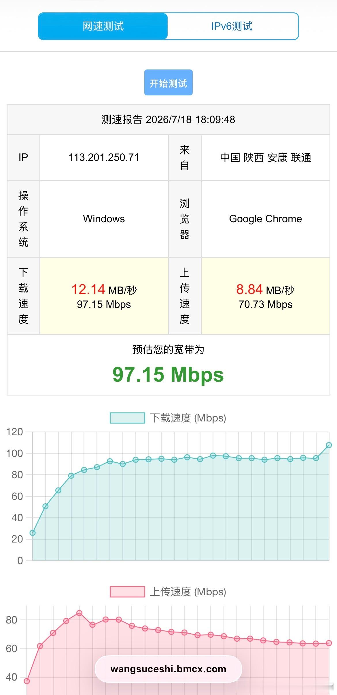我这种网速还有希望嘛？别难为我了 ​​​