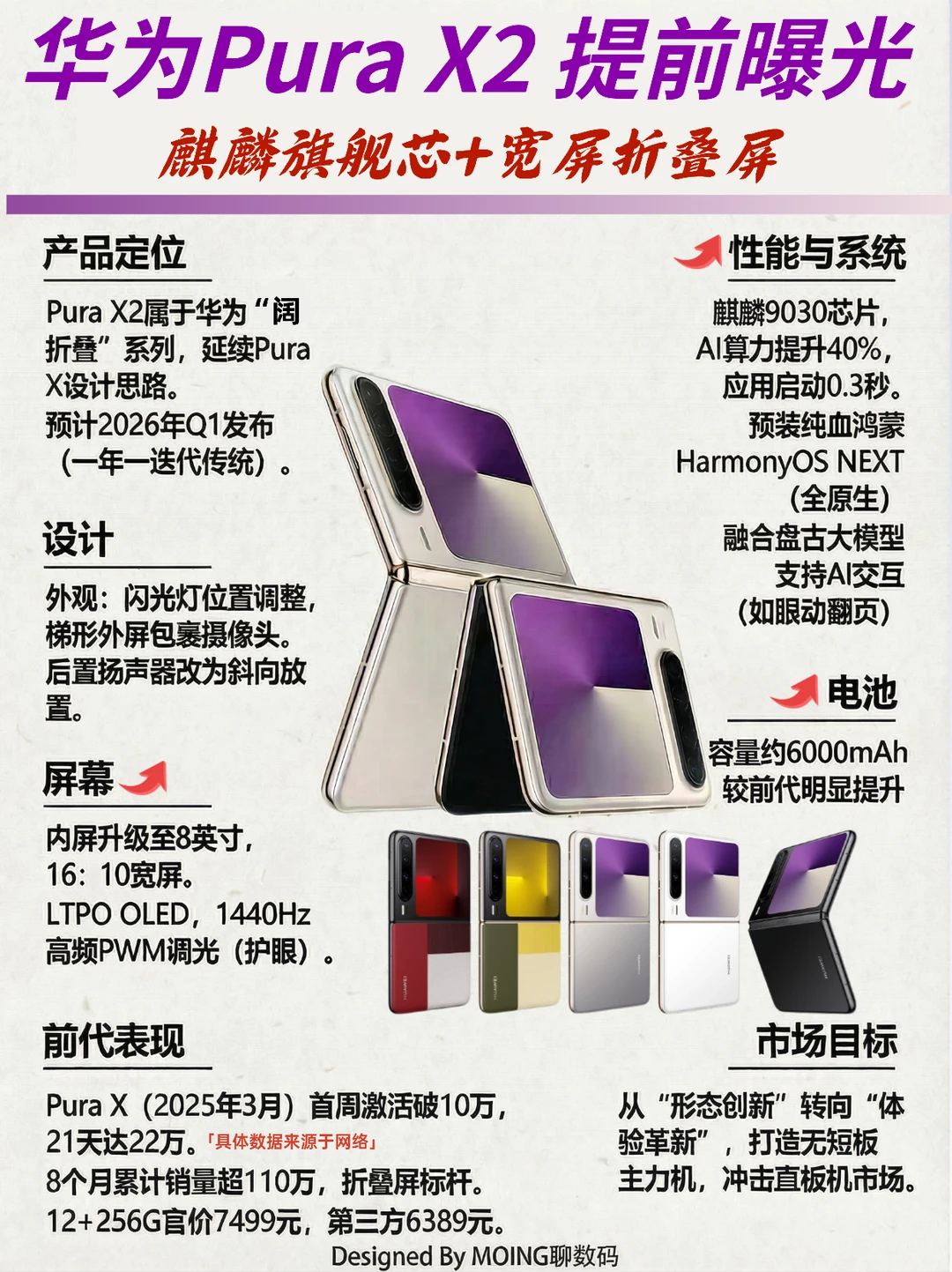 华为Pura X2配置全曝光，这波升级真的狠…