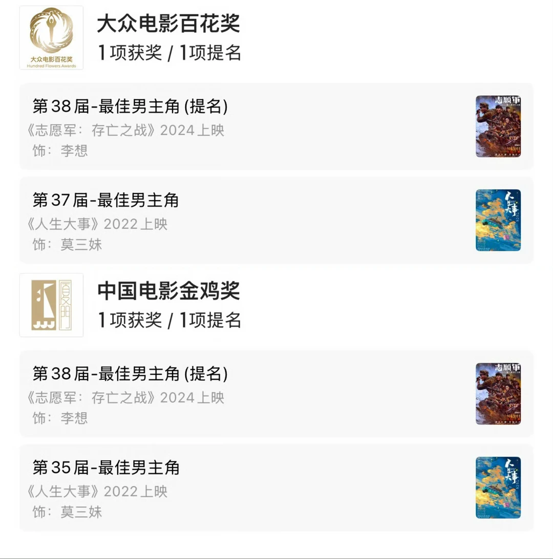 好牛啊朱一龙正式拍电影才几年啊