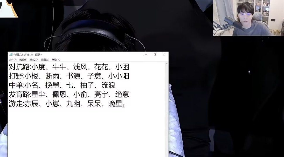 Gemini上野中下辅《鱼王杯》名单（暂定） ​