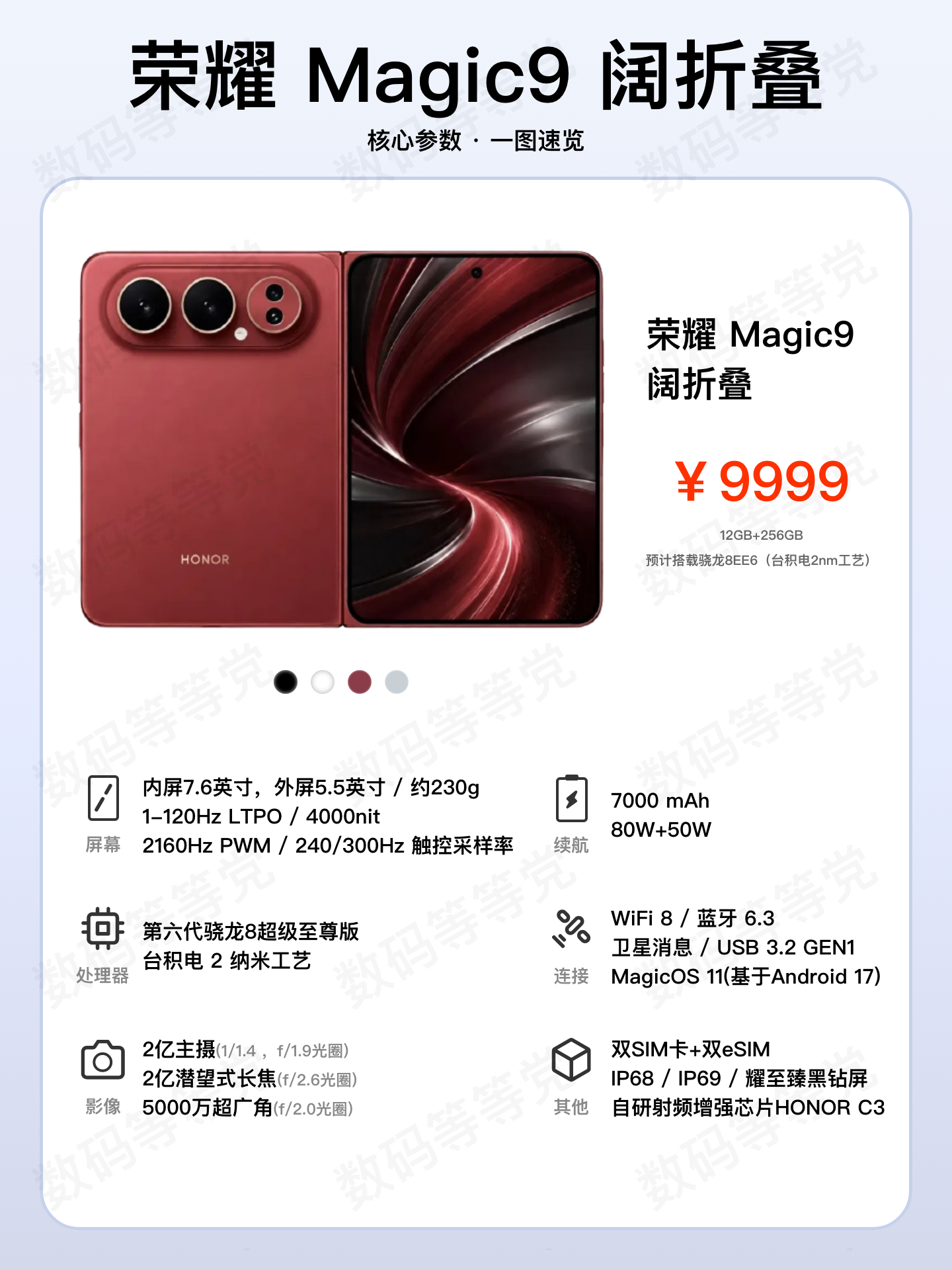 最近看到荣耀Magic9阔折叠手机的相关曝光消息，传言它的售价可能在万元以内