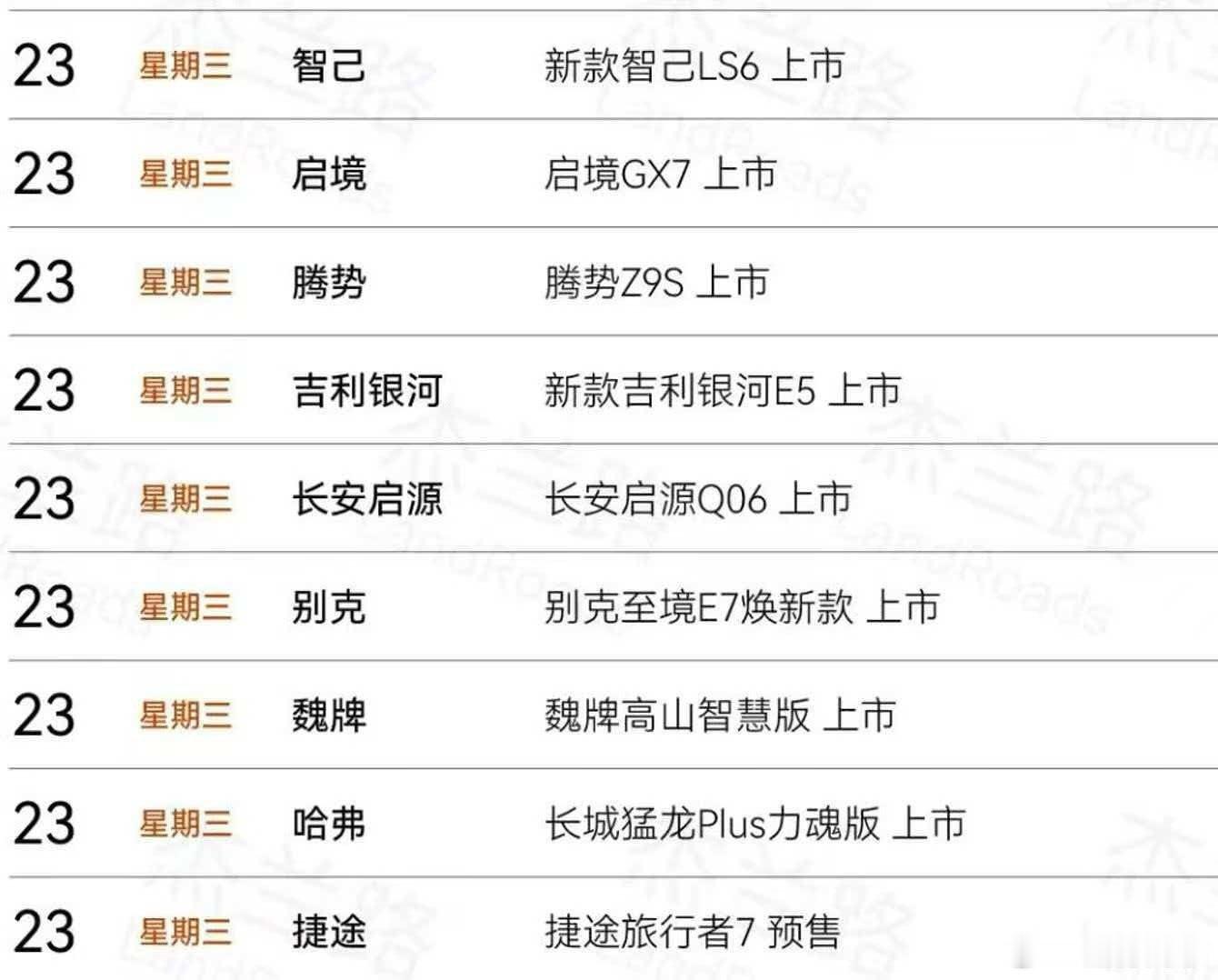 23号 汽车媒体不够用了 ​