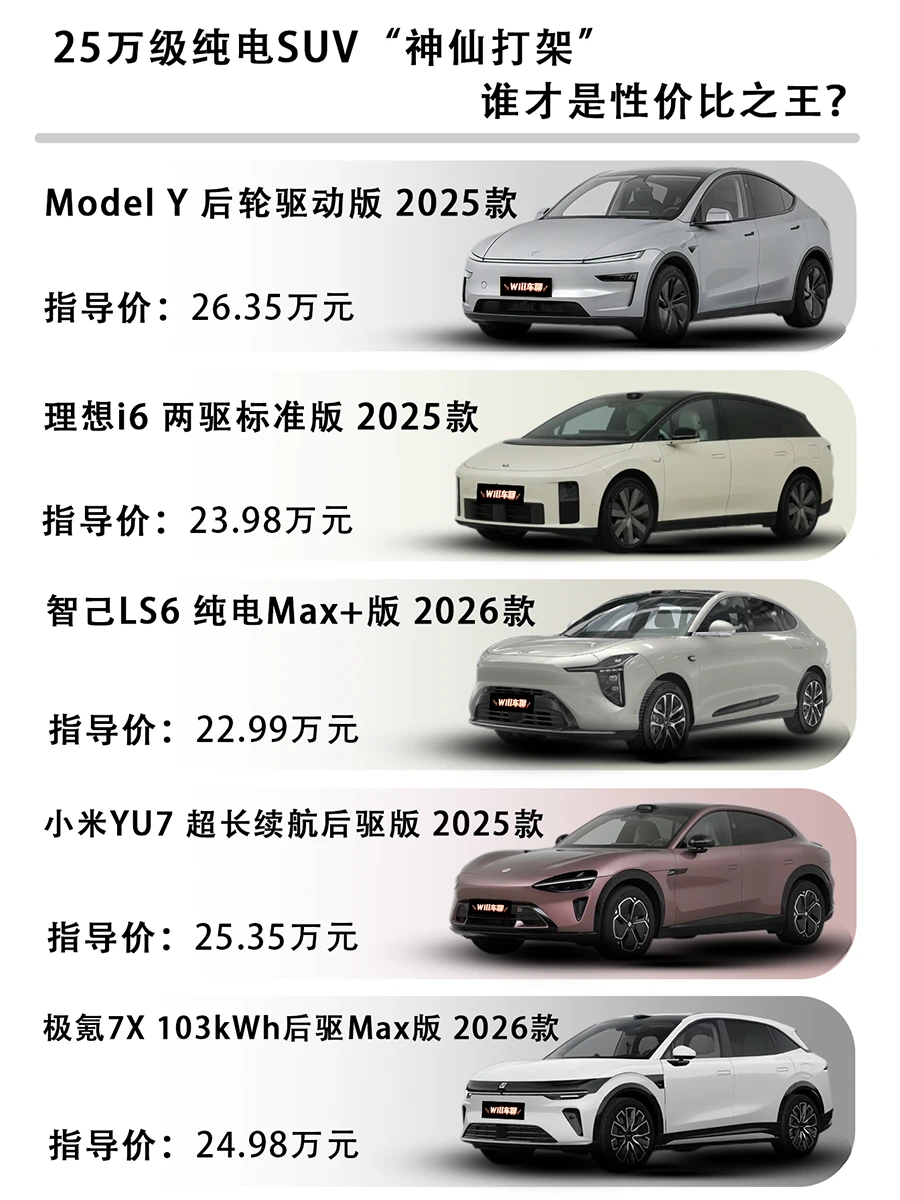 25万级纯电SUV“神仙打架” 谁是性价比王？