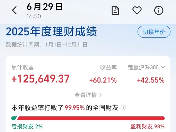中东冲突持续升温，油价大涨，石油板块还能追吗
地缘冲突的火药味，已经直接传导到国际原油市场。近期中东局势再度紧张，胡塞武装发出警告，沙特多处能源设施遇袭，市场担忧全球石油供应通道受到干扰，避险资金大举涌入原油。WTI原油盘中站上94美元每桶，布伦特原油逼近98美元，短短几个交易日油价涨幅超过7%。受外盘带动，今天A股石油石化板块大涨3.14%，成为市场里最亮眼的主线之一。
油价上涨的逻辑很清晰。中东是全球最重要的石油产区，红海航道又是原油运输的关键通道。一旦冲突进一步扩大，运输风险上升，保险费用增加，原油的供应就存在扰动。资本市场最害怕的不是已经发生的事，而是不确定性。只要局势没有出现缓和信号，油价就容易在风险溢价的推动下继续冲高。
不过原油并不只受地缘影响。还要看OPEC+的减产执行情况、美国页岩油产量、全球宏观需求以及美元走势。这一轮上涨，地缘是主要催化剂。之前市场还在担心全球经济偏弱会压制原油需求，现在地缘风险一下子盖过了需求担忧，交易主线切换到供给风险上。
反映到A股，石油...