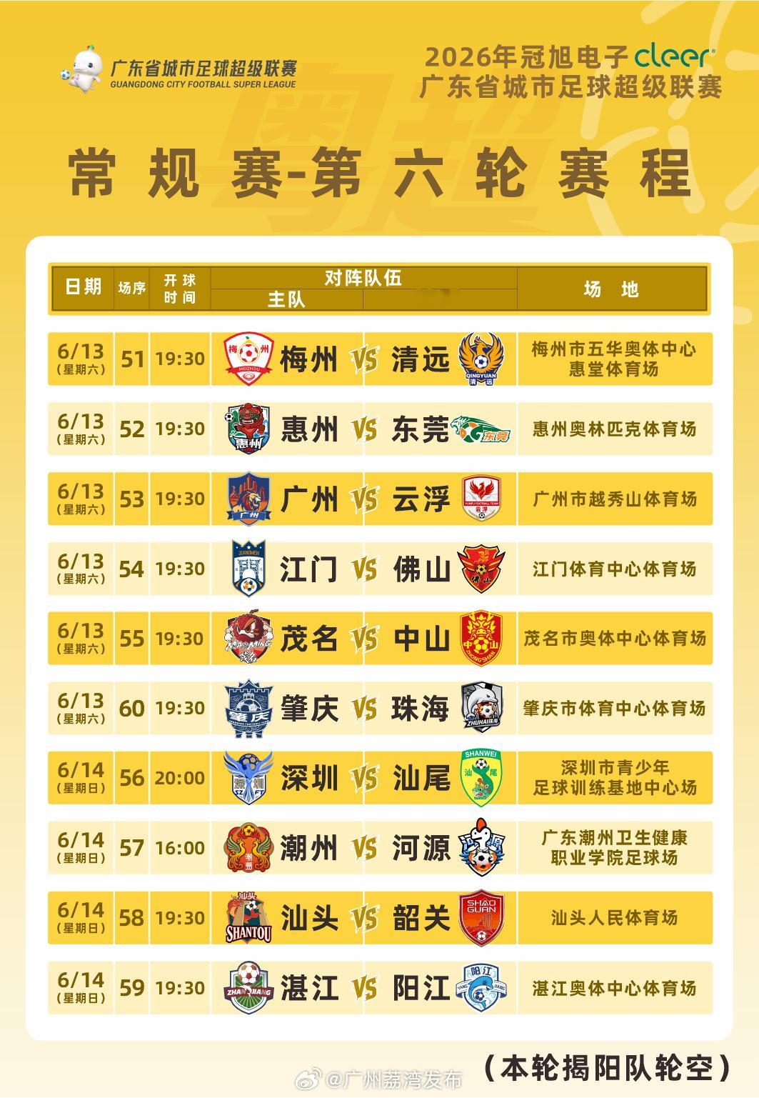 【粤超第六轮比赛门票今天14点开始预约，注意赛程有微调】2026年冠旭...