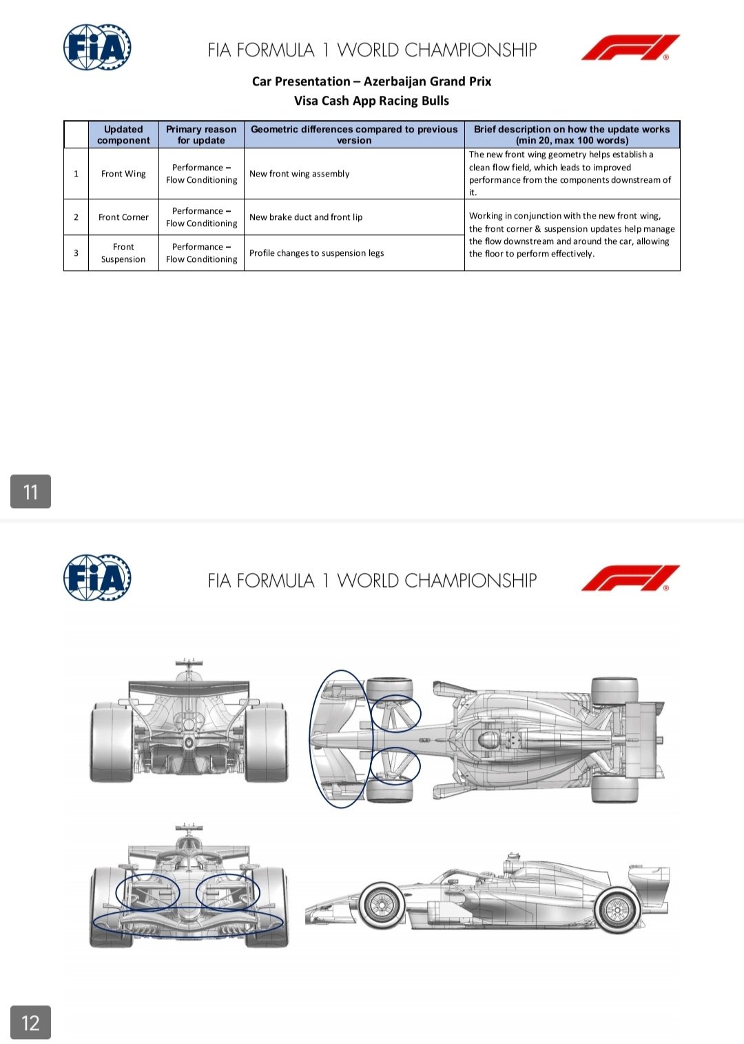 本周F1阿塞拜疆🇦🇿大奖赛 各支F1车队升级情况👀

迈凯伦车队、红牛车队、威廉姆斯车队、小红牛车队、奥迪车队、凯迪拉克车队带来了套件改动[不愧是你]。
#F1[超话]##2026F1阿塞拜疆大奖赛# ​​​