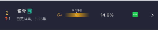 雀骨s级 ​​​