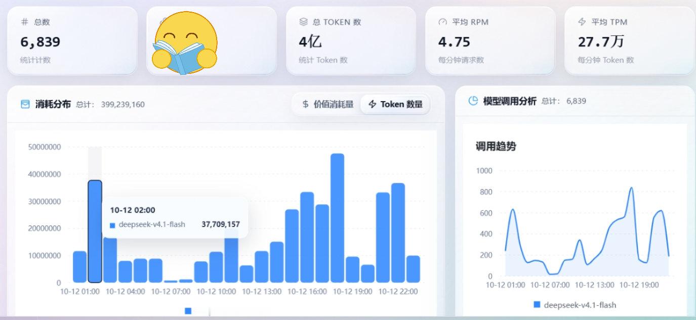 今天站起来蹬了
以后半夜必蹬 ​