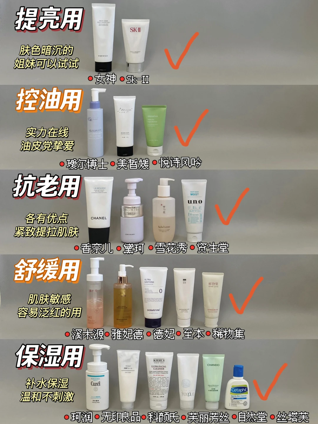 真心建议:双11控油洗面奶做功课入准没错!