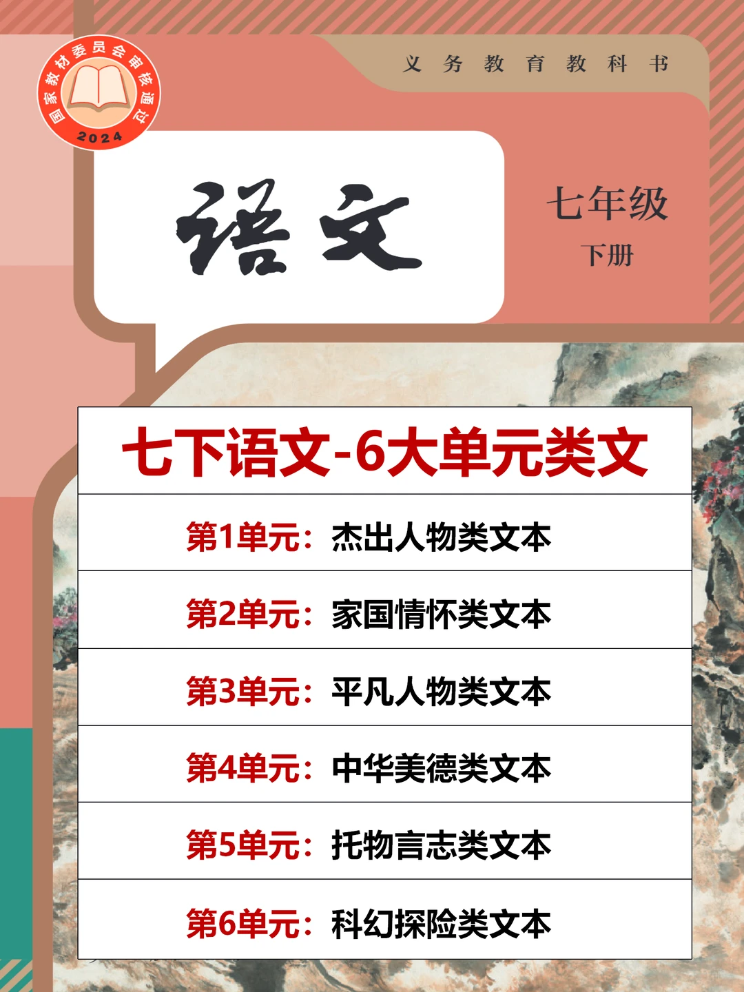 七下语文 | 6大单元类文，提分技巧+真题