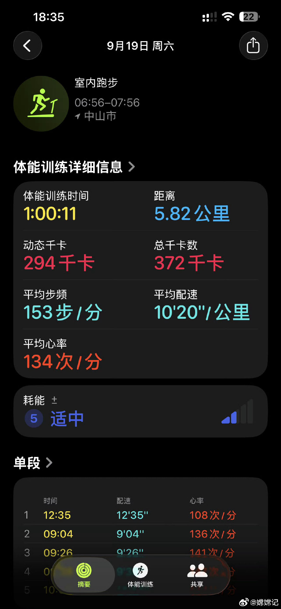 20260917-20260924
这几天不是超忙就是在忙[淡淡的]
每天的快乐都咖啡给的[咖啡]
哥伦比亚回来的豆子确实不一样，咋冲都好喝[锦鲤附体] ​​​