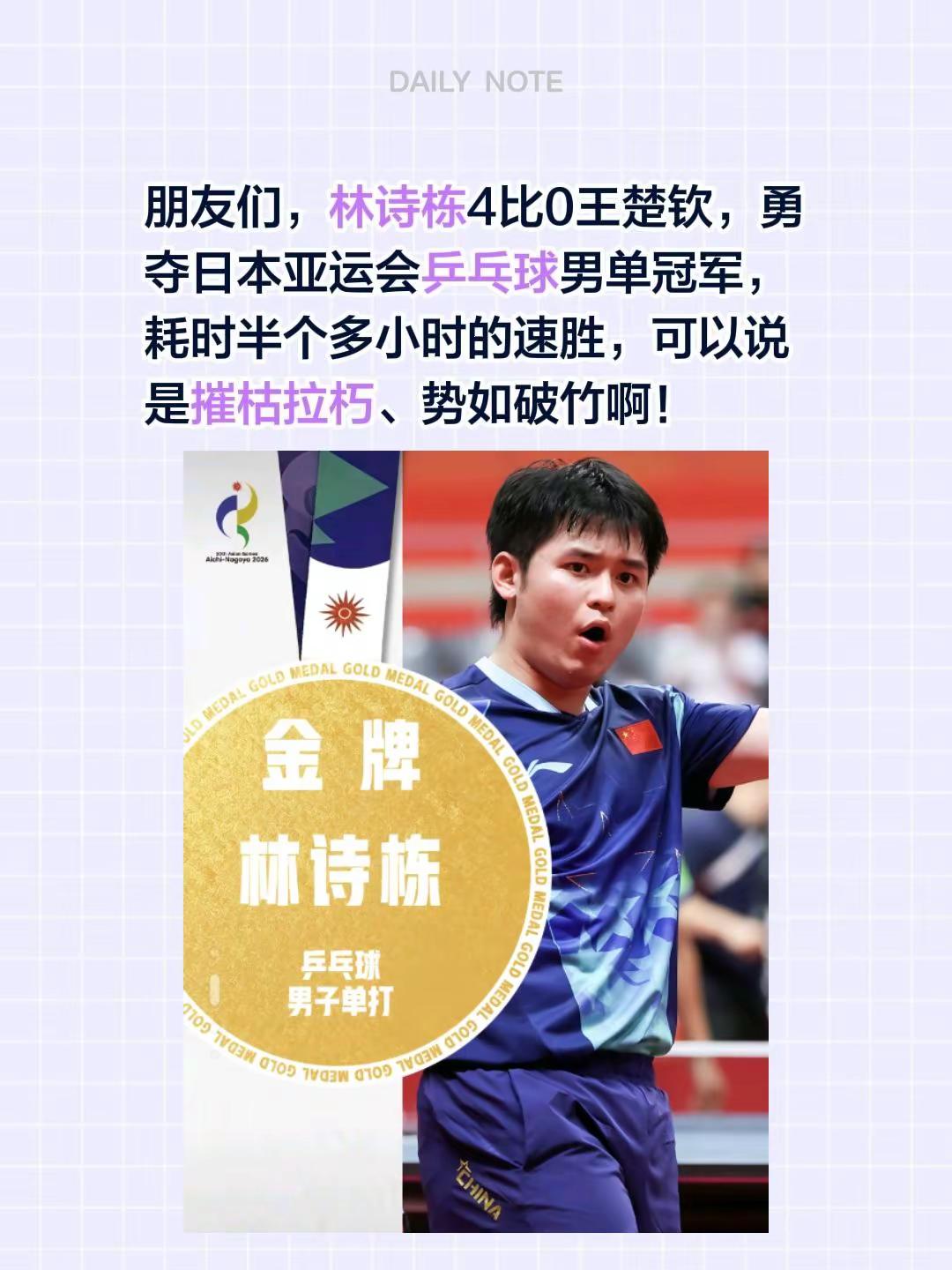 朋友们，林诗栋4比0王楚钦，勇夺日本亚运会乒乓球男单冠军，耗时半个多小时的速胜，可以说是摧枯拉朽、势如破竹啊！王楚钦vs林诗栋 亚运会乒乓球男单决赛 林诗栋