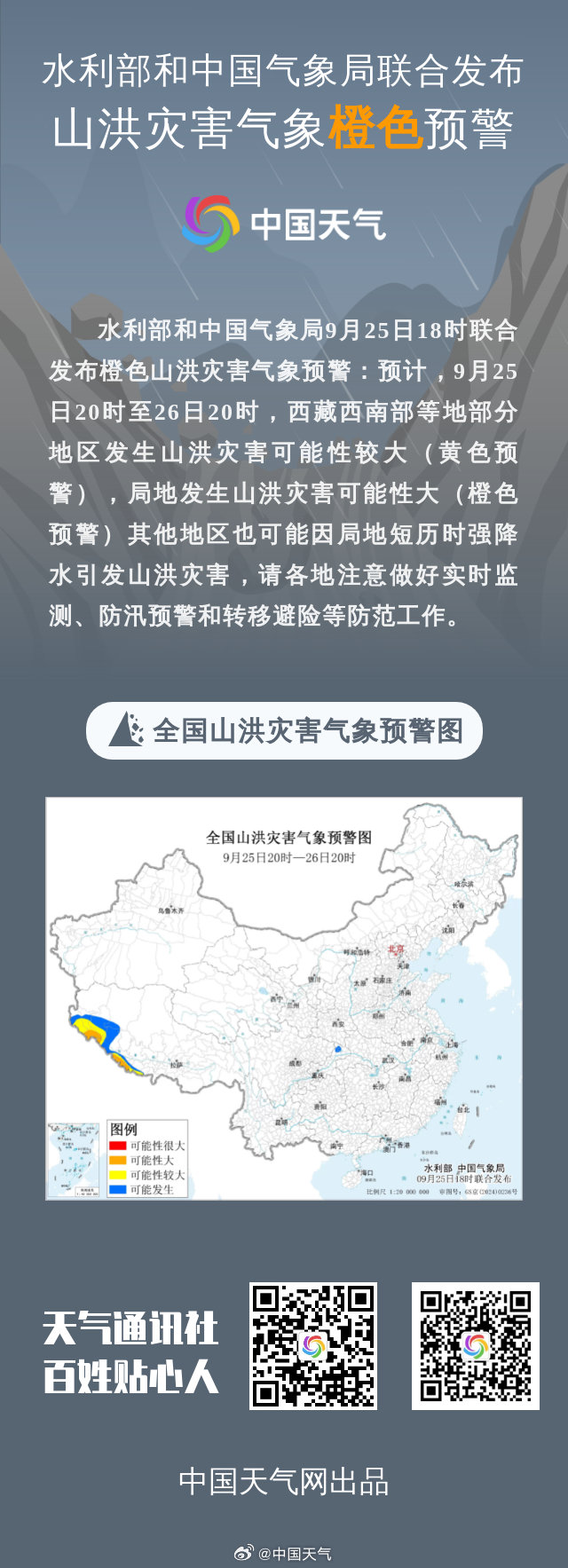 水利部和中国气象局9月25日18时联合发布橙色山洪灾害气象预警：预计，9月25日20时至26日20时，西藏西南部等地部分地区发生山洪灾害可能性较大（黄色预警），局地发生山洪灾害可能性大（橙色预警）。其他地区也可能因局地短历时强降水引发山洪灾害，请各地注意做好实... ​