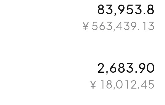 回踩的差不多了 直接多起来目标上看85000-86000 姨太同步 ​​​