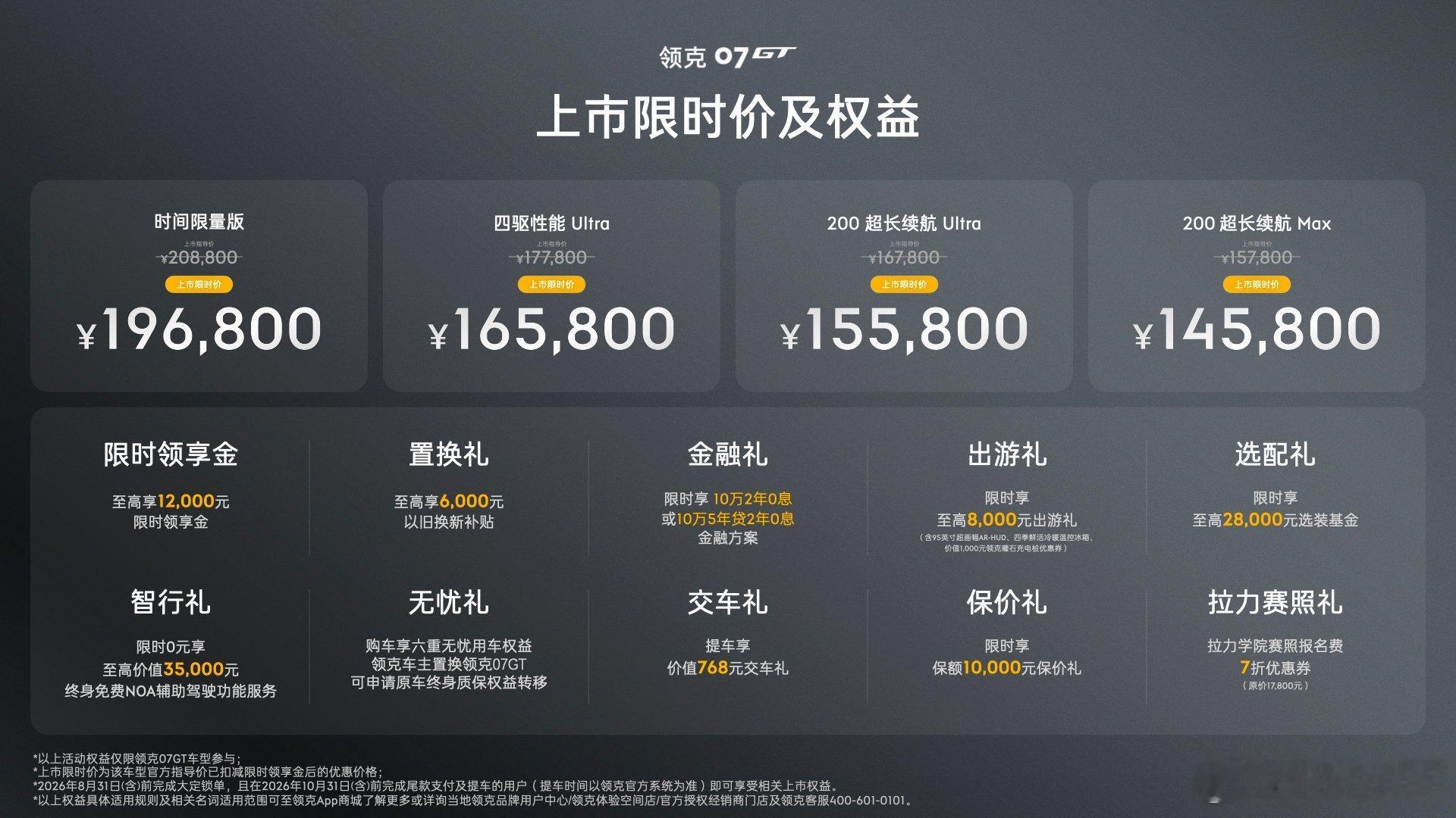 58万起 14.58万拿下领克07GT运动旅行车真的性价比拉满！MR...