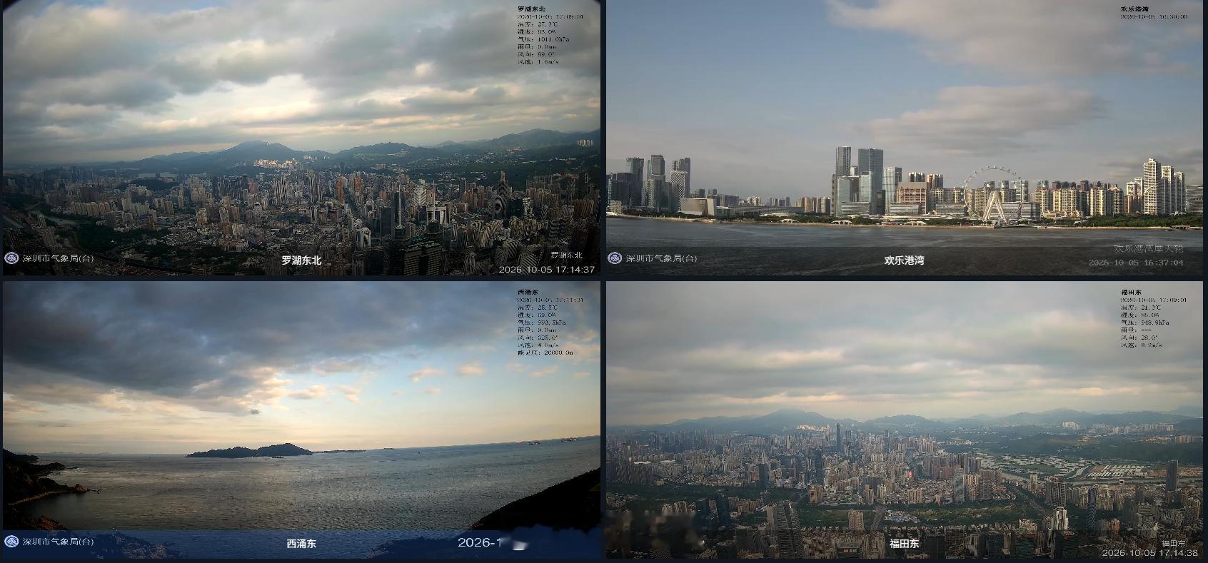 #深圳晚间天气# 预计今天18-20时，我市多云到晴天，气温25-28℃，东北风3-4级，沿海、高地和海区最大阵风7级左右，能见度普遍在15公里以上。
[星星]受冷空气影响，预计今天傍晚到明天上午我市风力清劲，沿海、高地和海区最大阵风7级左右，请尽量减少前往上述地区；注意安置好室外物品，特别是阳台的杂 ​