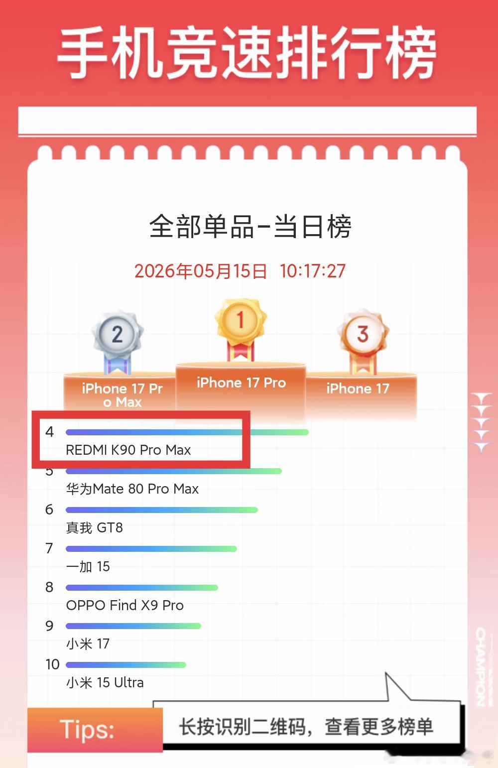 红米K90 Pro Max： 这台新机率先向线上用户诠释！什么叫做没有...
