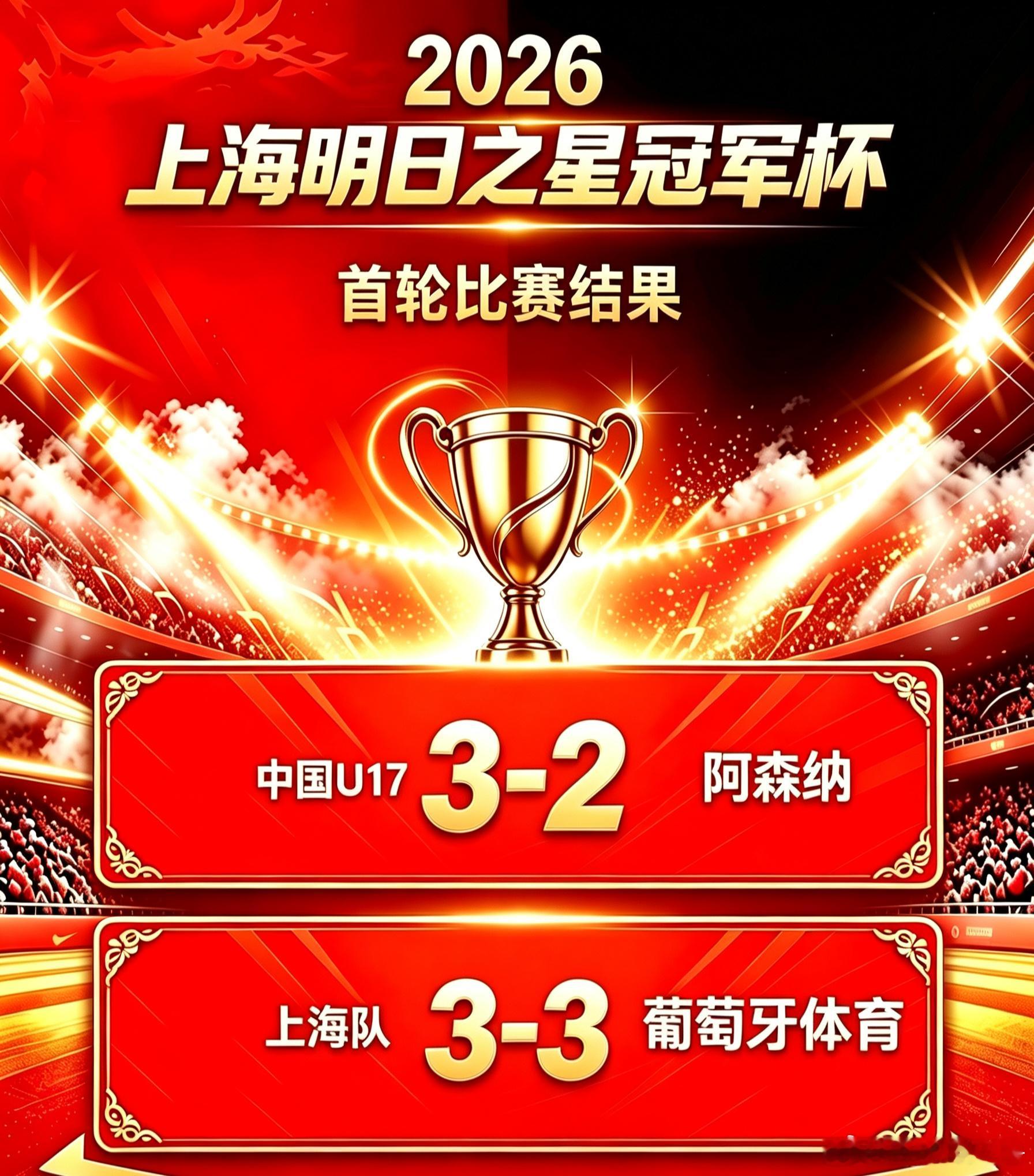 激战连场收获佳绩！U17国少3-2力克阿森纳，上海U17三度落后绝平葡...