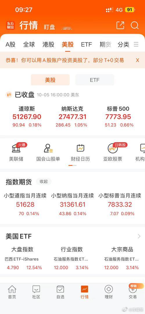 北京时间今早，美股收盘三大指数全线走高，纳指大涨 1.05% 再创收盘新高，道指、标普同步收红。行情明显分化，上涨动力集中在头部科技龙头，英伟达、特斯拉、微软等集体走强，算力主线再度引爆市场做多情绪。

虽然美债收益率一度走高，盘中带来短暂扰动，但资金很快回流高景气科技赛道，市场对于 AI  ​