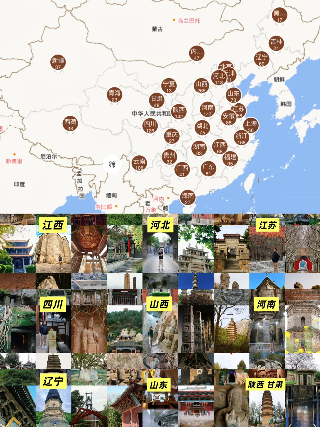 深度打卡中国最佳方式｜我的2025年访古报告