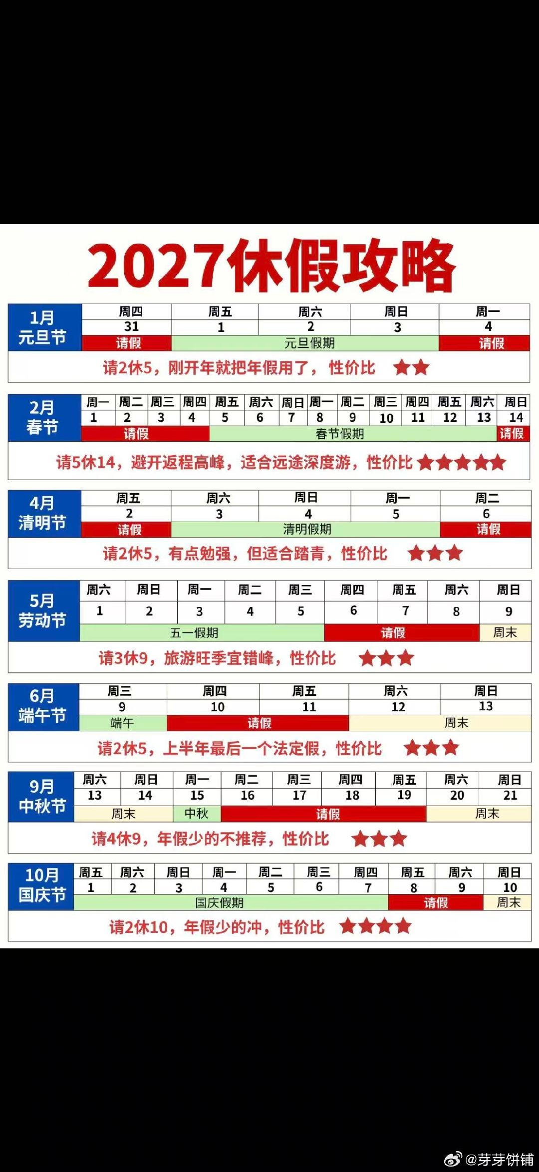 这还说啥了[流鼻血] ​