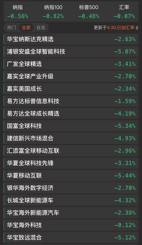 通通还回去！