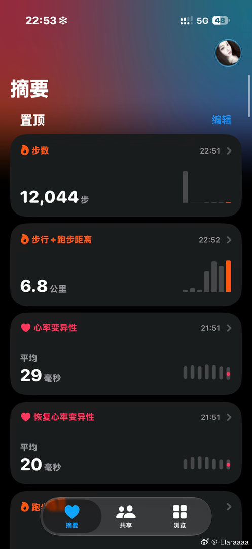 奥莉… ​