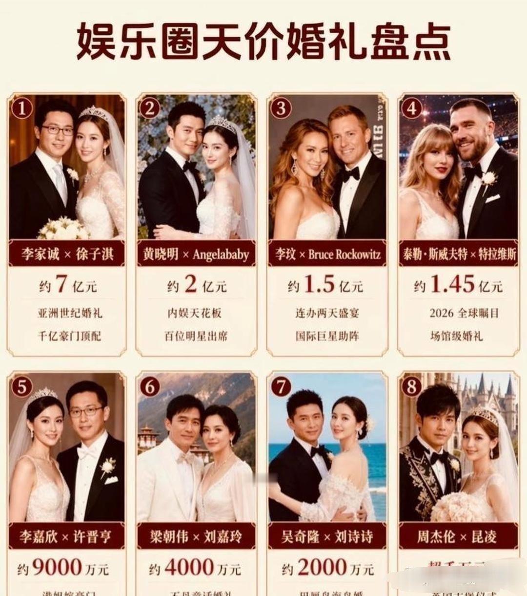 盘点娱乐圈天价婚礼 ​