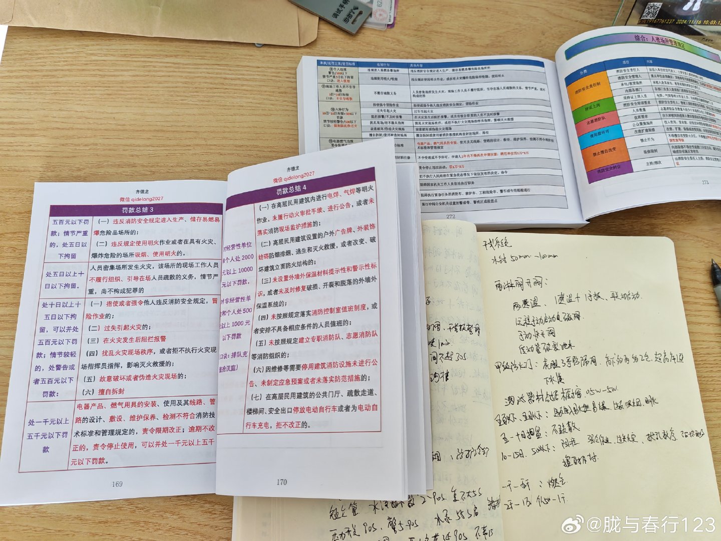 一把年纪了，还在学习考证，知识点真碎真多啊，都快坚持不下去了[doge] ​