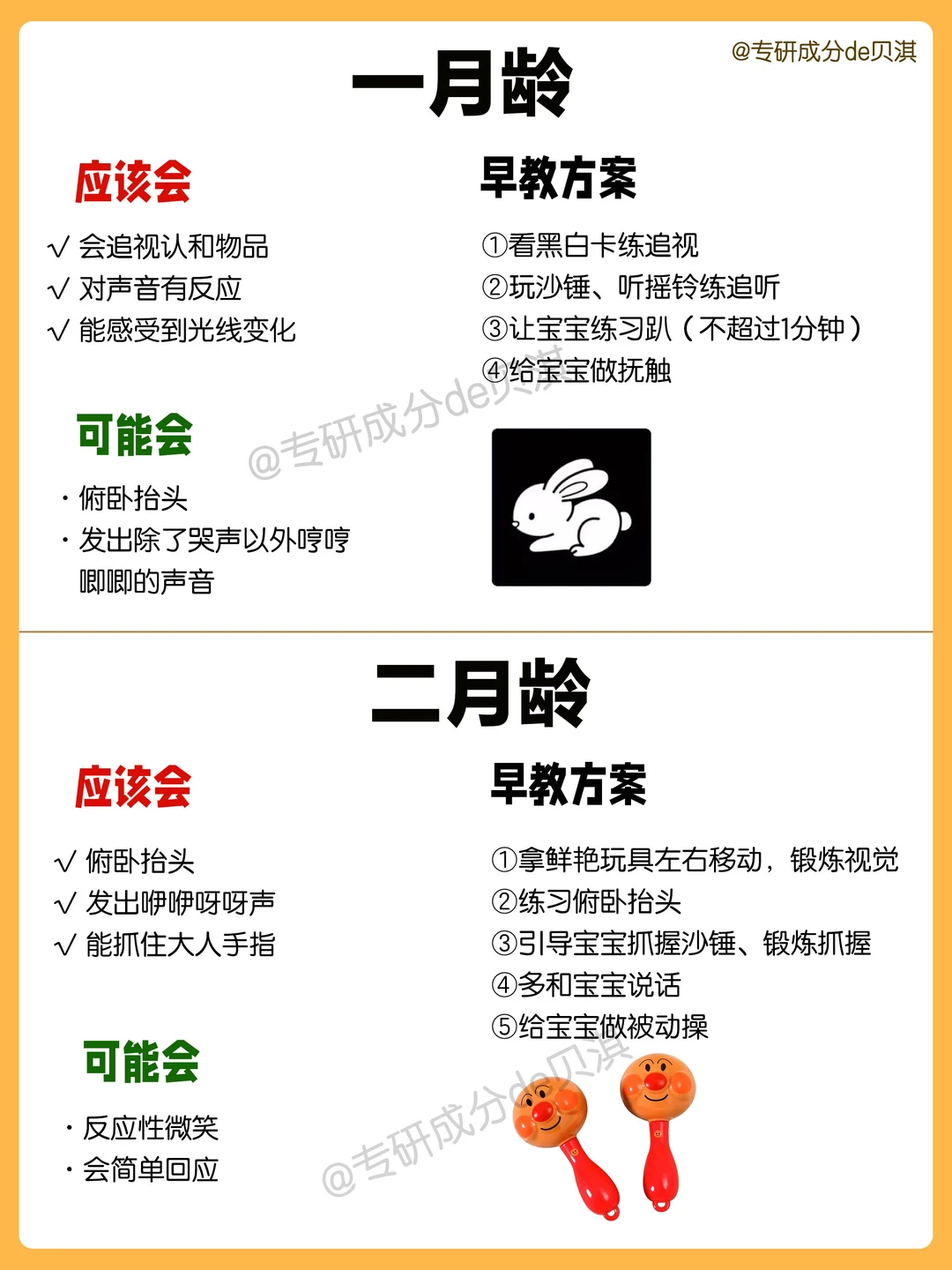 🔥0-12月宝宝早教方案‼️新手爸妈必看