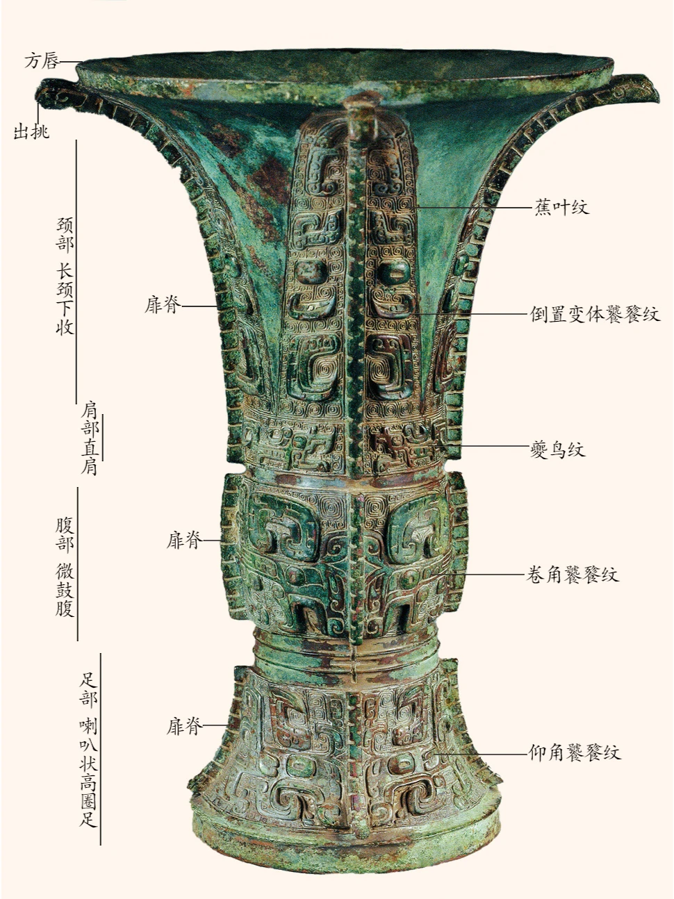 商周青铜器精品赏析：饕餮纹尊（卷父己尊）