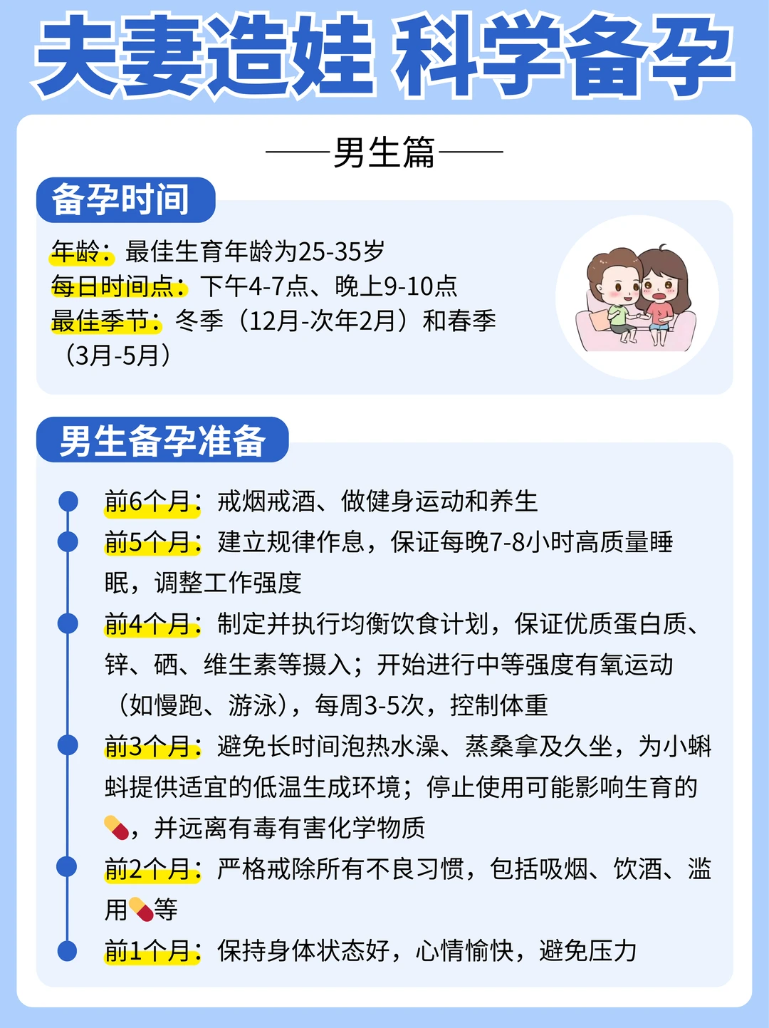 男性也要备孕，科学方法让你事半功倍！