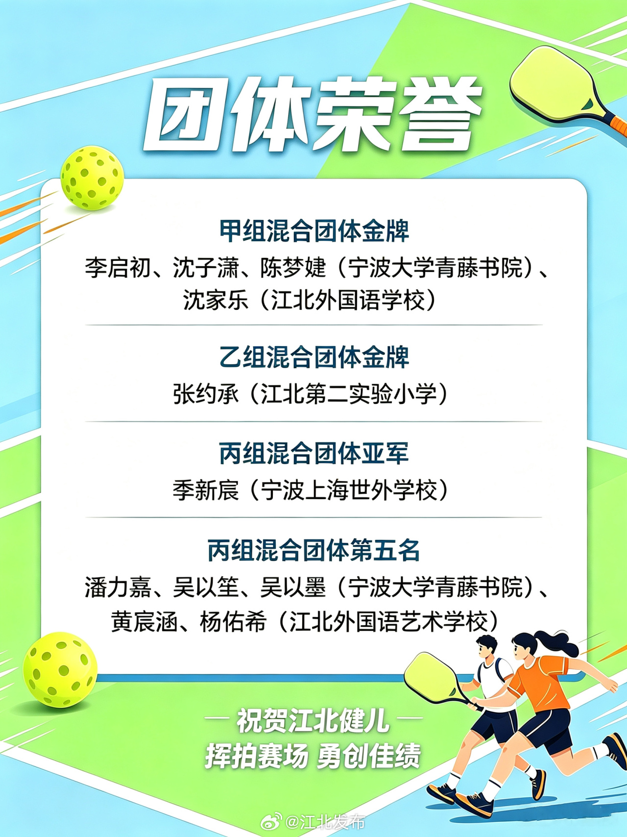 近日，2026年浙江省青少年匹克球锦标赛在衢州开化圆满落幕。代表宁波市...