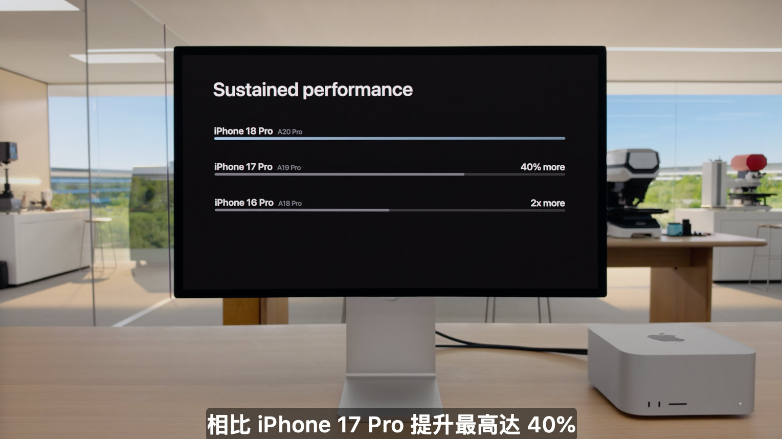 #苹果发布会# 今年这 A20 Pro 明显有自信很多，都直接对比 17 Pro 和 16 Pro 了[不愧是你] ​