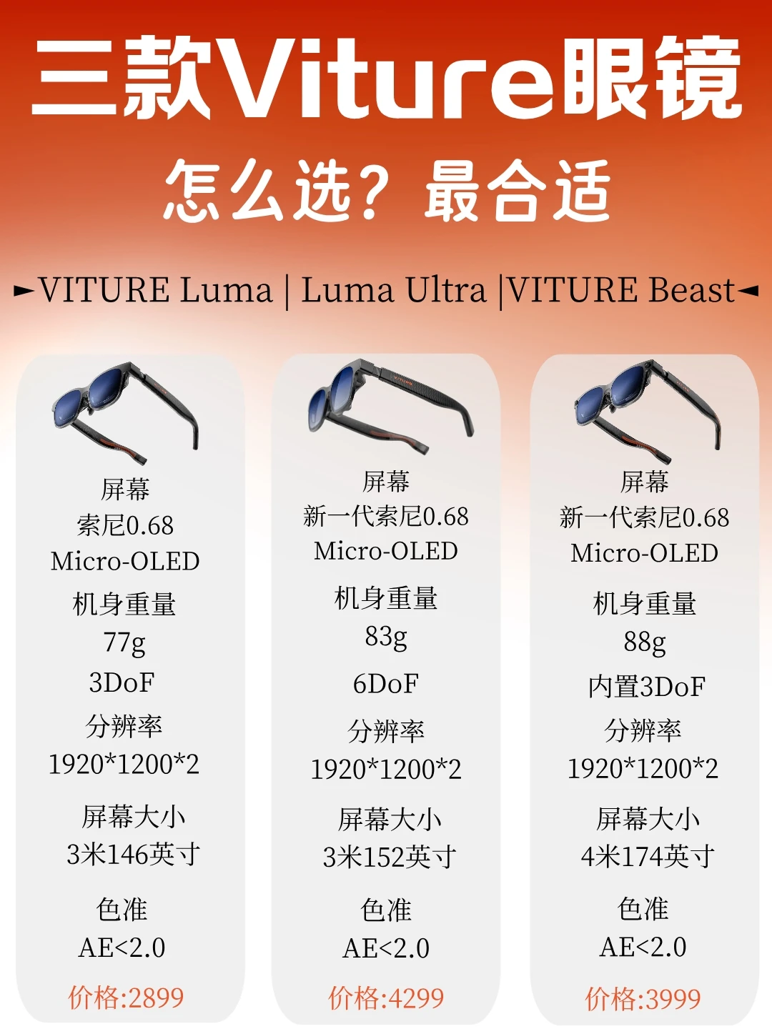 VITURE 3D游戏眼镜怎么选？别踩坑