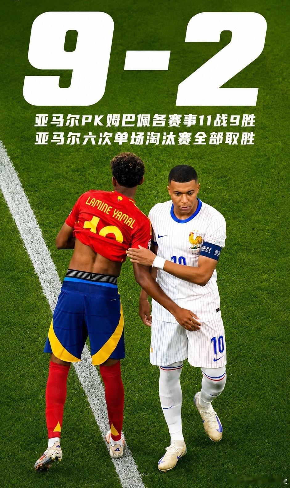 压制！亚马尔vs姆巴佩战绩：11战9胜2负，6次单场淘汰赛全胜  07...