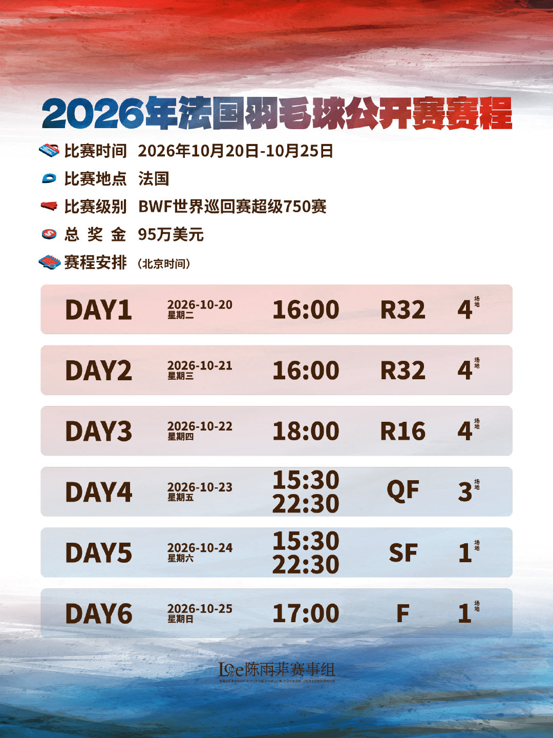 #陈雨菲# [兔子] #赛事资讯# 

2026年法国羽毛球公开赛（super750）
比赛时间：10月20日-10月25日
第一版参赛名单确认报名
敬请期待 ​