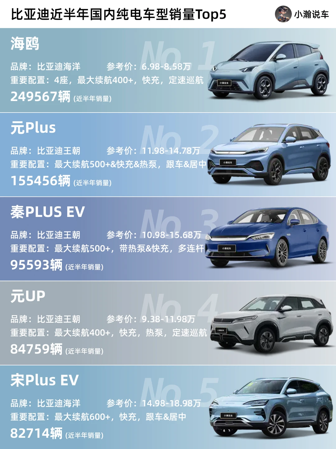 敢想敢干成就比亚迪，国足明日能否也争气？