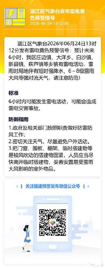 涵江区气象台2026年06月24日13时12分发布雷电黄色预警信号：预...
