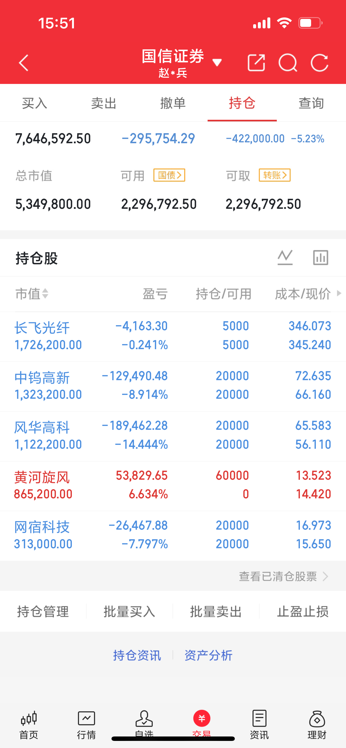 亚洲“黑色星期三”复盘：AI产业链集体大跌，四大核心诱因解析！

今日亚洲市场全线走弱，AI赛道全线重挫，7月调整的恐慌情绪再度显现。日韩股市大幅下挫，韩国指数大跌约6%、日股跌超3%；A股全天低开低走，收盘沪指跌2.4%、深成指跌5.01%、创业板大跌6.26%。本轮集体杀跌主要有四重核心诱因：

1. 美 ​