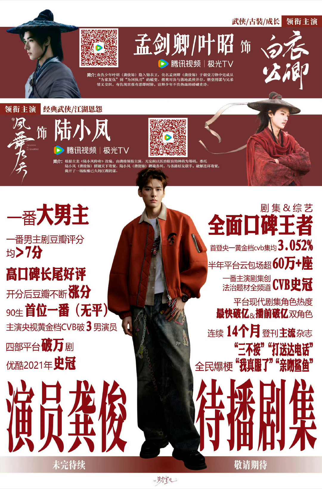 #龚俊# 
一身轻功踏月色，两根手指擒天下。风流不是轻狂，侠义才是本色。期待腾讯视频《凤舞九天》！且看龚俊陆小凤笑揽人间烟火色，轻拈天下诡谲心。
#龚俊[超话]# ​