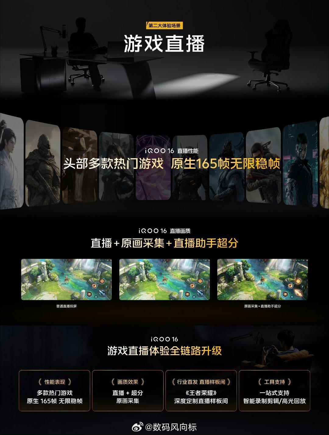#iqoo[超话]# 【第二大体验场景：游戏直播】打游戏的都想开播？这回真给你安排明白了！🔥

① 原生165帧档位直接叠旁路充电，热门手游原生165帧边打边播，电量不掉、帧率不飘；
② 行业首发原画级编码，画质几乎无损，主流采集卡全都定向优化过，一键就是最佳画质。Q芯片2K超分打底，还能再叠直播助 ​