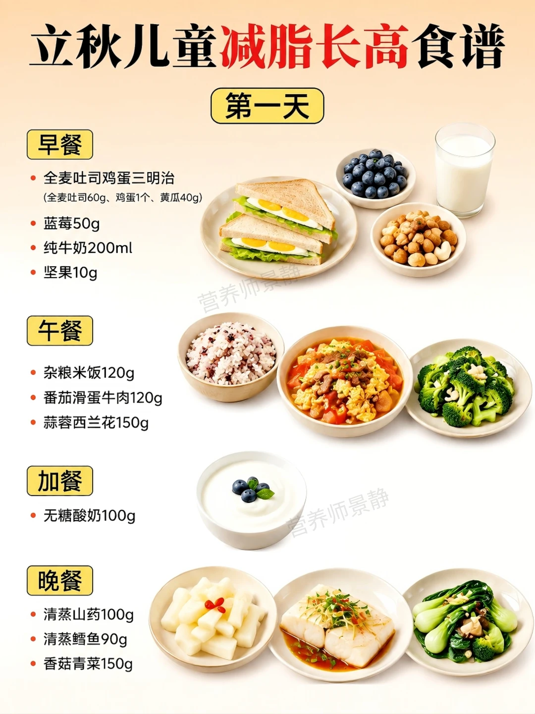 立秋儿童减脂长高一周不重样食谱