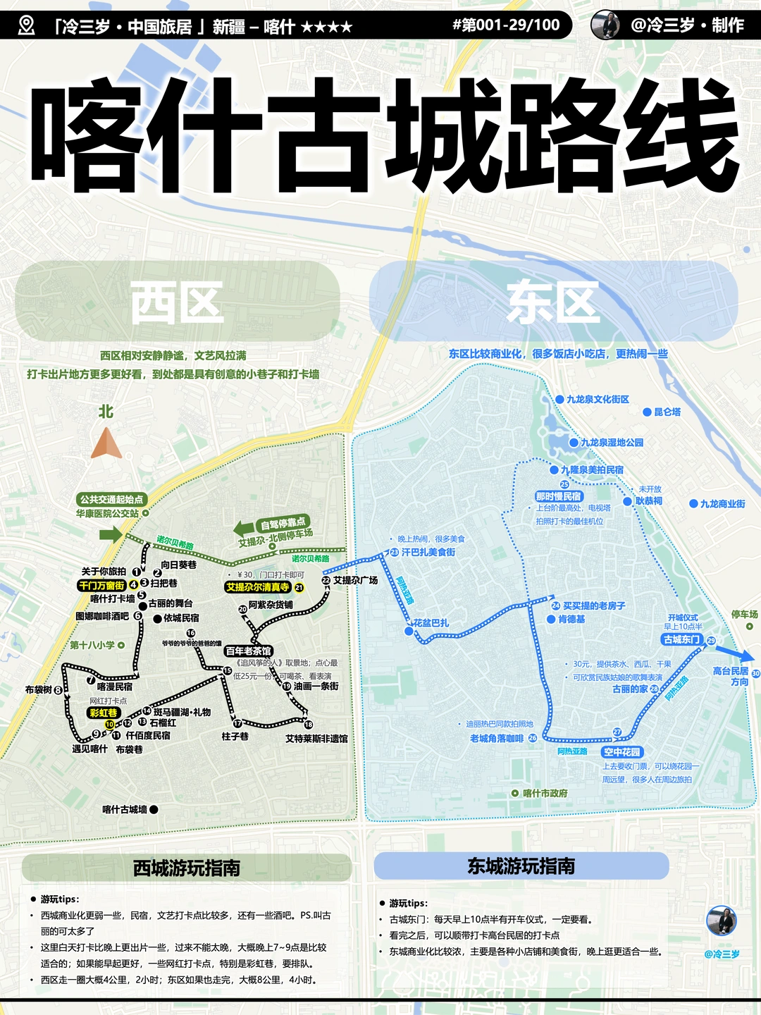 喀什古城游玩攻略路线，拍照机位，怎么逛？