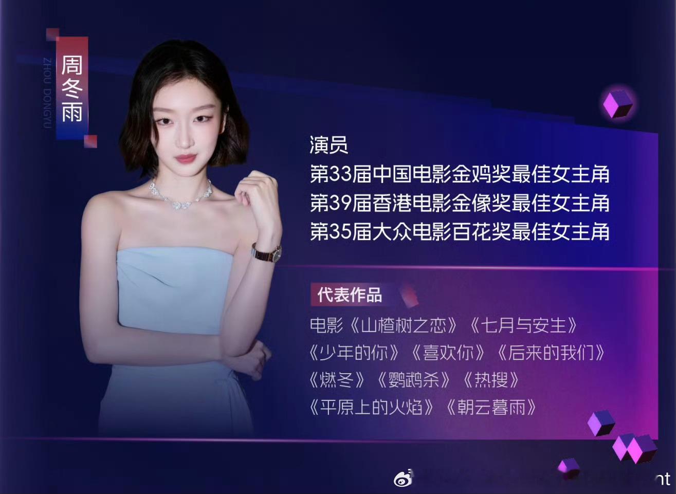 金鸡创投「制作中项目WIP」是2021年开启的项目赛道，旨在为已开始拍摄或处于后期制作阶段的电影项目提供资金、资源对接及产业扶持，助力新人新作完成从创作到市场的「最后一公里」。

通常邀请资深导演、演员、制片人及学者进行多维度评估，过往从这个项目中优胜的影片有拿了柏林银熊的《生息之地》。
 ​